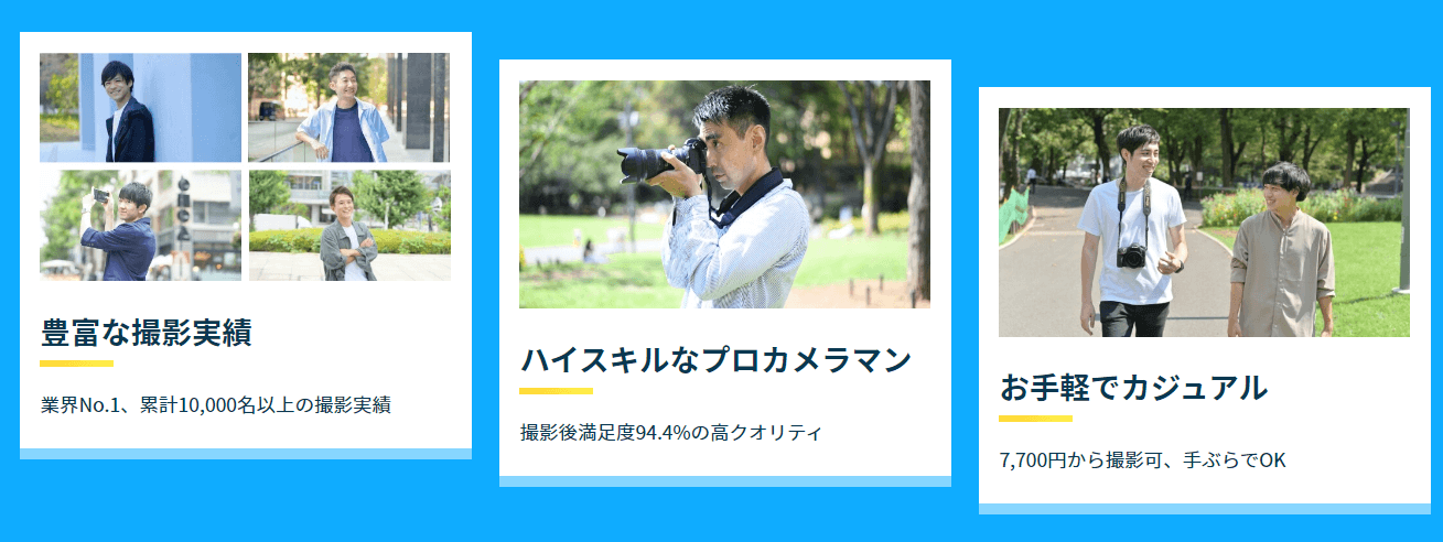 Photojoyの特徴