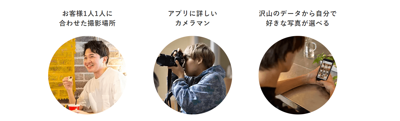 オトフィーの7つの特徴
